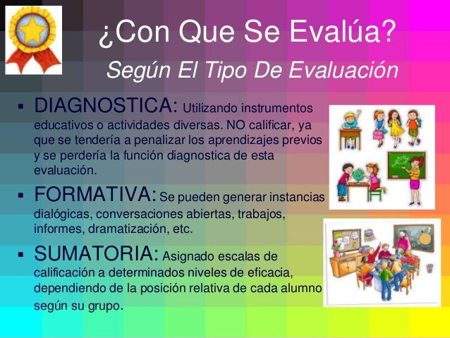 Tipos de Evaluacion: Diagnostica, Formativa y Sumativa