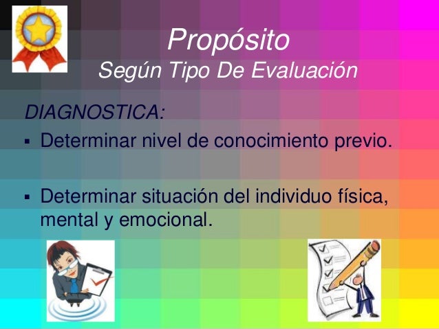 Tipos De Evaluacion Diagnostica Formativa Y Sumativa