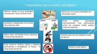 Tratamiento para sueños saludables
Efectuar siestas no muy prolongas
menores de 1 hora, durante el día
Acostarse y despertarse a la misma
hora todos los días
Debes hacer actividades físicas vigorosas
5 horas antes de dormir
Evita consumir alcohol, cigarro y bebidas
estimulantes o energéticas, al menos 4
horas antes de dormir.
Dormir en una cama confortable con
almohada suaves
Evita realizar actividades
sensorialmente muy estimulantes
antes de acostarse (video juegos,
internet, televisión.
Practicar ejercicios de relajación antes
de dormir.
Realizar cenas ligeras
 