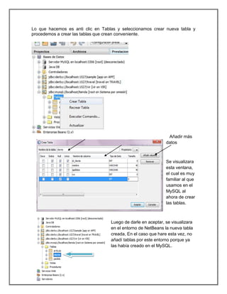 Base de datos con Netbeans | PDF