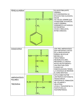 Estructura y nombre de aminoácido.........
