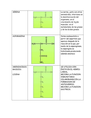 Estructura y nombre de aminoácido.........