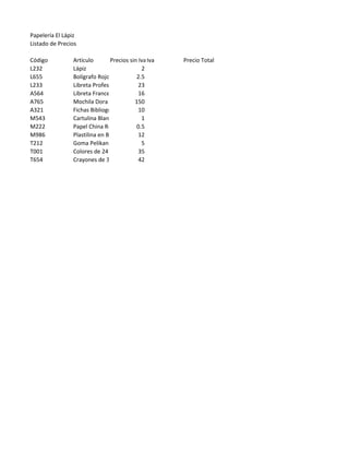 Papelería El Lápiz
Listado de Precios
Código Artículo Precios sin Iva Iva Precio Total
L232 Lápiz 2
L655 Bolígrafo Rojo Mediano 2.5
L233 Libreta Profesional Rayada32
A564 Libreta Francesa Cuadriculada
16
A765 Mochila Dora La Exploradora
150
A321 Fichas Bibliográficas 10
M543 Cartulina Blanca 1
M222 Papel China Rojo 0.5
M986 Plastilina en Barra 12
T212 Goma Pelikan 5
T001 Colores de 24 pzas. Mapita 35
T654 Crayones de 36 pzas. 42