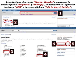 Introducimos el término “bipolar disorder”, marcamos la
subcategorías “diagnosis” y “therapy”, seleccionamos el operador
   booleano “AND” y hacemos click en “Add to search builder”.


                                                  1

            2




                                            6                5

        3
                                     4
 