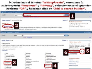 Introducimos el término “schizophrenia”, marcamos la
subcategorías “diagnosis” y “therapy”, seleccionamos el operador
   booleano “OR” y hacemos click en “Add to search builder”.


                                                 1

         2




                                             6              5

        3
                                     4
 