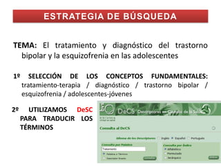 ESTRATEGIA DE BÚSQUEDA


TEMA: El tratamiento y diagnóstico del trastorno
  bipolar y la esquizofrenia en las adolescentes

1º      SELECCIÓN DE LOS CONCEPTOS FUNDAMENTALES:
     tratamiento-terapia / diagnóstico / trastorno bipolar /
     esquizofrenia / adolescentes-jóvenes

2º     UTILIZAMOS DeSC
     PARA TRADUCIR LOS
     TÉRMINOS
 
