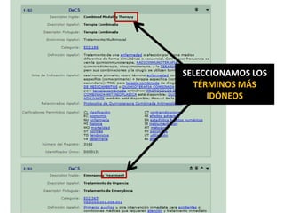 SELECCIONAMOS LOS
  TÉRMINOS MÁS
     IDÓNEOS
 