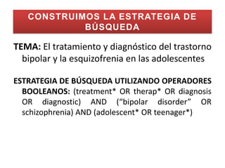 CONSTRUIMOS LA ESTRATEGIA DE
            BÚSQUEDA

TEMA: El tratamiento y diagnóstico del trastorno
  bipolar y la esquizofrenia en las adolescentes

ESTRATEGIA DE BÚSQUEDA UTILIZANDO OPERADORES
  BOOLEANOS: (treatment* OR therap* OR diagnosis
  OR diagnostic) AND (“bipolar disorder” OR
  schizophrenia) AND (adolescent* OR teenager*)
 