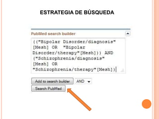 ESTRATEGIA DE BÚSQUEDA
 