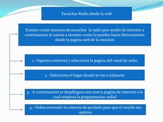 Escuchas Radio desde la web


Existen varias maneras de escuchar la radio poe medio de internet a
continuacion te vamos a mostrar como lo puedes hacer directamente
                 desde la pagina web de la estacion




    1.- Ingresa a internet y selecciona la pagina del canal de radio


           2.- Selecciona el lugar donde te vas a enlasarte



 3.- A continuacion se despliegara una nueva pagina de internet a la
                cual empieza la programacion radial

  4.- Debes encender tu sistema de parlante para que el sonido sea
                              optimo
 