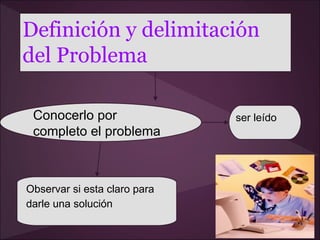 Definición y delimitación
del Problema

 Conocerlo por                ser leído
 completo el problema



Observar si esta claro para
darle una solución
 