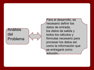 Para el desarrollo, es
           necesario definir los
           datos de entrada,
Análisis   los datos de salida y
del        todos los cálculos y
Problema   fórmulas necesario para
           procesar los datos así
           como la información que
           se entregará como
           solución..
 