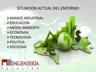 SITUACION ACTUAL DEL ENTORNO:

AVANCE INDUSTRIAL
EDUCACION
MEDIO AMBIENTE
ECONOMIA
TECNOLOGIA
POLITICA
SOCIEDAD
 