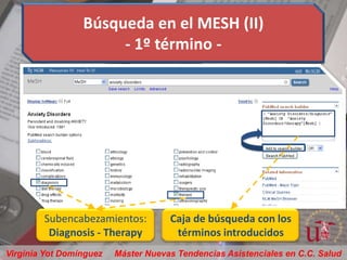 Búsqueda en el MESH (II)
                      - 1º término -




        Subencabezamientos:          Caja de búsqueda con los
         Diagnosis - Therapy          términos introducidos
Virginia Yot Domínguez   Máster Nuevas Tendencias Asistenciales en C.C. Salud
 