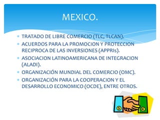 TRATADO DE LIBRE COMERCIO (TLC, TLCAN).
ACUERDOS PARA LA PROMOCION Y PROTECCION
RECIPROCA DE LAS INVERSIONES (APPRIs).
ASOCIACION LATINOAMERICANA DE INTEGRACION
(ALADI).
ORGANIZACIÓN MUNDIAL DEL COMERCIO (OMC).
ORGANIZACIÓN PARA LA COOPERACION Y EL
DESARROLLO ECONOMICO (OCDE), ENTRE OTROS.
MEXICO.
 
