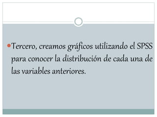 Tercero, creamos gráficos utilizando el SPSS
para conocer la distribución de cada una de
las variables anteriores.