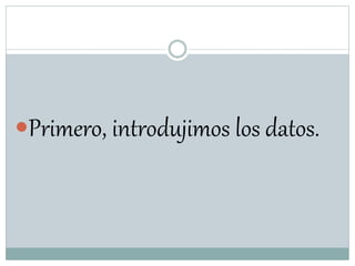 Primero, introdujimos los datos.