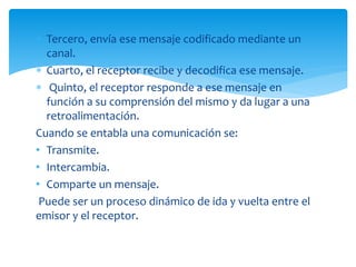  Tercero, envía ese mensaje codificado mediante un
canal.
 Cuarto, el receptor recibe y decodifica ese mensaje.
 Quinto, el receptor responde a ese mensaje en
función a su comprensión del mismo y da lugar a una
retroalimentación.
Cuando se entabla una comunicación se:
• Transmite.
• Intercambia.
• Comparte un mensaje.
Puede ser un proceso dinámico de ida y vuelta entre el
emisor y el receptor.
 
