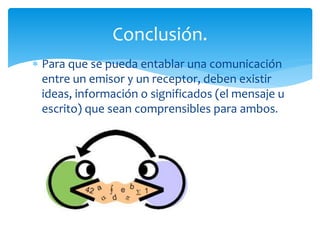  Para que se pueda entablar una comunicación
entre un emisor y un receptor, deben existir
ideas, información o significados (el mensaje u
escrito) que sean comprensibles para ambos.
Conclusión.
 
