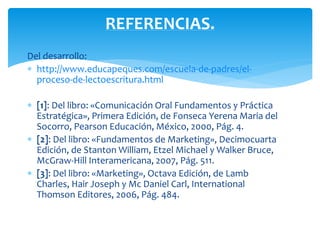Del desarrollo:
 http://www.educapeques.com/escuela-de-padres/el-
proceso-de-lectoescritura.html
 [1]: Del libro: «Comunicación Oral Fundamentos y Práctica
Estratégica», Primera Edición, de Fonseca Yerena Maria del
Socorro, Pearson Educación, México, 2000, Pág. 4.
 [2]: Del libro: «Fundamentos de Marketing», Decimocuarta
Edición, de Stanton William, Etzel Michael y Walker Bruce,
McGraw-Hill Interamericana, 2007, Pág. 511.
 [3]: Del libro: «Marketing», Octava Edición, de Lamb
Charles, Hair Joseph y Mc Daniel Carl, International
Thomson Editores, 2006, Pág. 484.
REFERENCIAS.
 