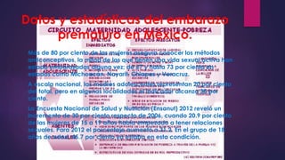 Datos y estadísticas del embarazo 
prematuro en México. 
Más de 80 por ciento de las mujeres asegura conocer los métodos 
anticonceptivos, la mitad de las que tienen una vida sexual activa han 
estado embarazadas alguna vez; de 67 y hasta 73 por ciento en 
estados como Michoacán, Nayarit, Chiapas y Veracruz. 
A escala nacional, las madres adolescentes representan 20 por ciento 
del total, pero en algunas localidades el indicador alcanza 30 por 
ciento. 
La Encuesta Nacional de Salud y Nutrición (Ensanut) 2012 reveló un 
incremento de 30 por ciento respecto de 2006, cuando 20.9 por ciento 
de las mujeres de 15 a 19 años había empezado a tener relaciones 
sexuales. Para 2012 el porcentaje aumentó a 31.2. En el grupo de 18 
años de edad, 45.7 por ciento ya estaba en esta condición. 
 