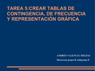 TAREA 5:CREAR TABLAS DE
CONTINGENCIA, DE FRECUENCIA
Y REPRESENTACIÓN GRÁFICA
ANDRÉS VALENCIA MEGÍAS
Macarena grupo B, Subgrupo 8
 