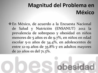 Magnitud del Problema en
México
En México, de acuerdo a la Encuesta Nacional
de Salud y Nutrición (ENSANUT) 2012 la
prevalencia de sobrepeso y obesidad en niños
menores de 5 años es de 9.7%, en niños en edad
escolar 5-11 años de 34.4%, en adolescentes de
entre 12-19 años de 35.8% y en adultos mayores
de 20 años es del 71.3%.
 