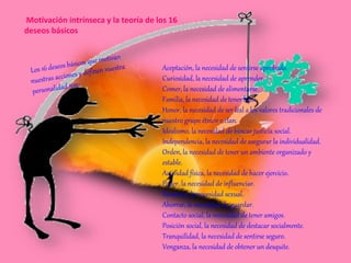 Motivación intrínseca y la teoría de los 16
deseos básicos
Aceptación, la necesidad de sentirse aprobado.
Curiosidad, la necesidad de aprender.
Comer, la necesidad de alimentarse.
Familia, la necesidad de tener hijos.
Honor, la necesidad de ser leal a los valores tradicionales de
nuestro grupo étnico o clan.
Idealismo, la necesidad de buscar justicia social.
Independencia, la necesidad de asegurar la individualidad.
Orden, la necesidad de tener un ambiente organizado y
estable.
Actividad física, la necesidad de hacer ejercicio.
Poder, la necesidad de influenciar.
Romance, la necesidad sexual.
Ahorrar, la necesidad de guardar.
Contacto social, la necesidad de tener amigos.
Posición social, la necesidad de destacar socialmente.
Tranquilidad, la necesidad de sentirse seguro.
Venganza, la necesidad de obtener un desquite.
 