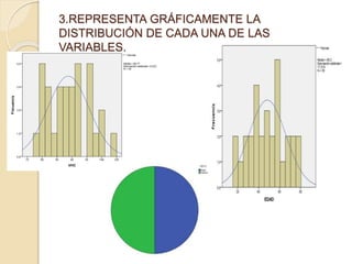 3.REPRESENTA GRÁFICAMENTE LA
DISTRIBUCIÓN DE CADA UNA DE LAS
VARIABLES.
 