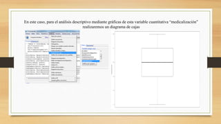 En este caso, para el análisis descriptivo mediante gráficas de esta variable cuantitativa “medicalización”
realizaremos un diagrama de cajas
 