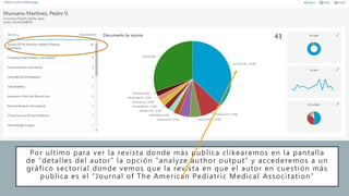 Por ultimo para ver la revista donde más publica clikearemos en la pantalla
de “detalles del autor” la opción “analyze author output” y accederemos a un
gráfico sectorial donde vemos que la revista en que el autor en cuestión más
publica es el “Journal of The American Pediatric Medical Associtation”
 