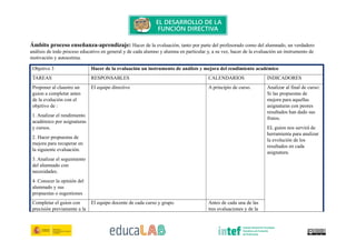 Ámbito proceso enseñanza-aprendizaje: Hacer de la evaluación, tanto por parte del profesorado como del alumnado, un verdadero
análisis de todo proceso educativo en general y de cada alumno y alumna en particular y, a su vez, hacer de la evaluación un instrumento de
motivación y autoestima.
Objetivo 3 Hacer de la evaluación un instrumento de análisis y mejora del rendimiento académico
TAREAS RESPONSABLES CALENDARIOS INDICADORES
Proponer al claustro un
guion a completar antes
de la evalución con el
objetivo de :
1. Analizar el rendimiento
académico por asignaturas
y cursos.
2. Hacer propuestas de
mejora para recuperar en
la siguiente evaluación.
3. Analizar el seguimiento
del alumnado con
necesidades.
4. Conocer la opinión del
alumnado y sus
propuestas o sugestiones
El equipo directivo A principio de curso. Analizar al final de curso:
Si las propuestas de
mejora para aquellas
asignaturas con peores
resultados han dado sus
frutos.
EL guion nos servirá de
herramienta para analizar
la evolución de los
resultados en cada
asignatura.
Completar el guion con
precisión previamente a la
El equipo docente de cada curso y grupo. Antes de cada una de las
tres evaluaciones y de la
 
