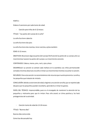 PARTE 1
Elabora 3 canciones por cada tramo de edad:
- Canción para niños de 6-12 meses:
TÍTULO : “Las partes del cuerpo de la seño”
La seño Eva tiene cabecita
La seño Eva tiene dos pies
La seño Eva tiene dos manitas, tiene naricita y ojitos también
EDAD: 6-12 meses
OBJETIVOS:Reconoceralgunaspartesdel cuerpo/Disfrutarde las partesde su cuerpoy de sus
movimientos/ asociar las partes del cuerpo a un movimiento concreto
CONTENIDOS: Cabeza, manos, pies, nariz, ojos y boca
DESARROLLO: La canción se cantará cada mañana en la asamblea. Los niños permanecerán
sentadosmientrasobservanalaseñoe imitansusmovimientosmientras escuchan la canción.
RECURSOS: Para estacanción nonecesitaríamosmás recursosque nuestrapresencia.Laseñoy
los pequeños que tratarán de imitarla.
CONCLUSIÓN:debidoaeste tramode edad,elegimosunacanciónsencilla,que se repetirácada
día para que los pequeños puedan recordarla, aprenderla e imitar los gestos.
PAPEL DEL TÉCNICO: Imprescindible, pues es el encargado de mantener la atención de los
pequeños y motivarles para que le imiten. Para ello creará un clima positivo y les hará
protagonistas de la actividad.
- Canción tramo de edad de 12-24 meses
TÍTULO: “Buenos días”
Buenos días como estás
Como has descansado hoy
 