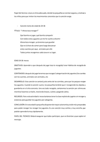 Papel del técnico:crearunclimaadecuado, donde lospequeñosse sientanseguros,ymotivara
los niños para que imiten los movimientos concretos que la canción exige.
- Canción tramo de edad de 24-36
TÍTULO: “! Ahora toca recoger!”
Qué bonito es jugar, qué bonito compartir
Con todos estos juguetes yo me he vuelto a divertir
Ahora toca recoger, ya tenemos que guardar
Que es la hora de comer para luego descansar
estos cuentos por aquí, animales por allá
Todos juntos recogemos cada cosa en su lugar.
EDAD 24-36 meses
OBJETIVOS: Aprender a que después de jugar toca la recogida/ crear hábitos de recogida de
juguetes
CONTENIDOS:despuésde jugartenemosque recoger/categorizaciónde juguetes(loscuentos
con los cuentos, animales con animales, etc
DESARROLLO: Esta canción se cantará justo antes de las comidas, para que los peques recojan
los juguetes. Cuando la canción suene, los pequeños tendrán que ir recogiendo los objetos y
guardarlos en el sitio concreto. Una vez todo recogido, cantaremos la canción por ultima vez
mientras hacemos un baile, moviendo brazos, culete y pegando saltos.
RECURSOS: Para estaactividadsi necesitaríamostenerlaclase repletade jugetessinrecogery
estancias para guardar los juguetes por categorías.
CONCLUSIÓN:Enestaedadlopequeñosdisponende mayorautonomíayestánmáspreparados
para poder recoger los recoger los juguetes.Es una canción muy cortita y muy sencilla,que
podrán aprenderla muy rápidamente.
PAPEL DEL TECNICO: Deberá asegurar que todos participen, que se diviertan y que capten el
mensaje.
 