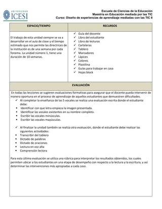 Escuela de Ciencias de la Educación
Maestría en Educación mediada por las TIC
Curso: Diseño de experiencias de aprendizaje mediadas con las TIC II
ESPACIO/TIEMPO RECURSOS
El trabajo de esta unidad siempre se va a
desarrollar en el aula de clase y el tiempo
estimado que nos permite las directrices de
la institución es de una semana por cada
fonema. La unidad número 1, tiene una
duración de 10 semanas.
 Guía del docente
 Libro del estudiante
 Libro de lecturas
 Carteleras
 Tablero
 Marcadores
 Lápices
 Colores
 Plastilina
 Guías para trabajar en casa
 Hojas block
EVALUACIÓN
En todas las lecciones se sugieren evaluaciones formativas para asegurar que el docente pueda intervenir de
manera oportuna en el proceso de aprendizaje de aquellos estudiantes que demuestren dificultades.
 Al completar la enseñanza de las 5 vocales se realiza una evaluación escrita donde el estudiante
debe:
 Identificar con que letra empieza la imagen presentada.
 Identificar las vocales existentes en su nombre completo.
 Escribir las vocales minúsculas.
 Escribir las vocales mayúsculas.
 Al finalizar la unidad también se realiza otra evaluación, donde el estudiante debe realizar las
siguientes actividades:
 Transcribir del tablero
 Dictado de palabras
 Dictado de oraciones
 Lectura en voz alta
 Comprensión lectora
Para esta última evaluación se utiliza una rúbrica para interpretar los resultados obtenidos, los cuales
permiten ubicar a los estudiantes en una etapa de desempeño con respecto a la lectura y la escritura, y así
determinar las intervenciones más apropiadas a cada caso.
 