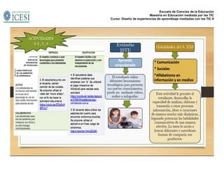 Escuela de Ciencias de la Educación
Maestría en Educación mediada por las TIC
Curso: Diseño de experiencias de aprendizaje mediadas con las TIC II
 