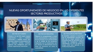 NUEVAS OPORTUNIDADES DE NEGOCIO EN LO DIFERENTES
SECTORES PRODUCTIVOS
SECTOR DETURISMO
Gracias a la red 5G traerá nuevas
experiencias con realidad
aumentada y realidad virtual que
permiten mejorar la prescripción de
los visitantes turistas, creando
espacios más inteligentes para así
ofrecer experiencias interactivas.
SECTOR DE INDUSTRIA
Mejorará la competitividad a través
de la automatización y optimización
de los procesos de la productividad
y de la calidad de los productos
mejorando así el compromiso con
los clientes, el reforzamiento de las
líneas de suministro, así como la
sostenibilidad
SECTOR AGROALIMENTARIO
Se beneficia uniendo la innovación
con la sostenibilidad haciendo que
este sea un motor potente de la
economía, pues 5G permitirá que se
habilite la inteligencia artificial,
robotización y el uso de drones en
campo, todo esto aplicado a los
niveles de producción.
 
