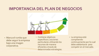 Proceso Formal de Planeación estratégica.pptx