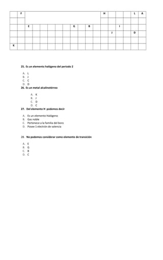 F H L A
E G B I
J D
K
25. Es un elemento halógeno del periodo 2
A. L
B. J
C. C
D. D
26. Es un metal alcalinotérreo
A. K
B. J
C. D
D. C
27. Del elemento H podemos decir
A. Es un elemento Halógeno
B. Gas noble
C. Pertenece a la familia del boro
D. Posee 1 electrón de valencia
28. No podemos considerar como elemento de transición
A. E
B. G
C. B
D. C
 