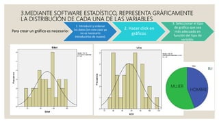 3.MEDIANTE SOFTWARE ESTADÍSTICO, REPRESENTA GRÁFICAMENTE
LA DISTRIBUCIÓN DE CADA UNA DE LAS VARIABLES
1. Introducir y ordenar
los datos (en este caso ya
no es necesario
introducirlos de nuevo).
2. Hacer click en
gráficos.
3. Seleccionar el tipo
de gráfico que sea
más adecuado en
función del tipo de
variable.
Para crear un gráfico es necesario:
MUJER
HOMBRE
 