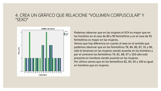 4. CREA UN GRÁFICO QUE RELACIONE “VOLUMEN CORPUSCULAR” Y
“SEXO”
Podemos observar que en las mujeres el VCH es mayor que en
los hombres en el caso de 80 y 90 femtolitros y en el caso de 95
femtolitros es mayor en las mujeres.
Vemos que hay diferencia en cuanto al sexo en el sentido que
podemos observar que en los femtolitros 78, 84, 86, 87, 91 y 96,
sólo lo tenemos en las mujeres siendo ausente en los hombres y
por el contrario los femtolitros 79, 81, 88, 97 y 103 sólo está
presente en hombres siendo ausente en las mujeres.
Por último vemos que en los femtolitros 82, 85, 92 y 100 es igual
en hombres que en mujeres.
 