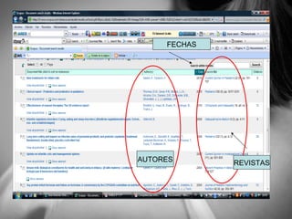 REVISTAS AUTORES FECHAS 