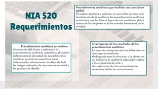 NIAS- EVIDENCIAS DE AUDITORIA