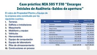 NIAS- EVIDENCIAS DE AUDITORIA
