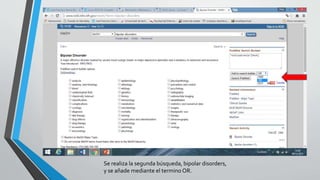 Se realiza la segunda búsqueda, bipolar disorders,
y se añade mediante el termino OR.
 