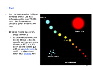 El Sol
• Las primeras estrellas debieron
formarse pronto. Las más
antiguas pueden tener 13.000
m.a. , formándose en un
universo “joven” de unos 700
m.a.
• El Sol es mucho más joven.
– Unos 5.000 m.a.
– La tasa de E termonuclear
que se calcula le queda,
permite suponer que puede
vivir otros 5000 m.a. Es
decir, es una estrella que
está en su edad media, lo
cual lo corrobora tb su
color: azul, amarillo, rojo.
16
 