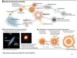 8
http://www.youtube.com/watch?v=H1kuuCqfLP0
 