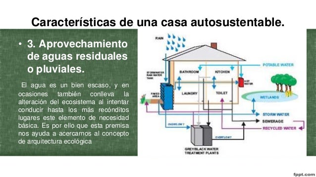 Casas Autosustentables