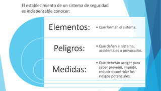 Elementos:
Peligros:
Medidas:
• Que forman el sistema.
• Que dañan al sistema,
accidentales o provocados.
• Que deberán acoger para
saber prevenir, impedir,
reducir o controlar los
riesgos potenciales.
El establecimiento de un sistema de seguridad
es indispensable conocer:
 