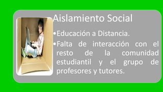 Aislamiento Social
•Educación a Distancia.
•Falta de interacción con el
resto de la comunidad
estudiantil y el grupo de
profesores y tutores.
 